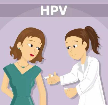 HPV是什么病